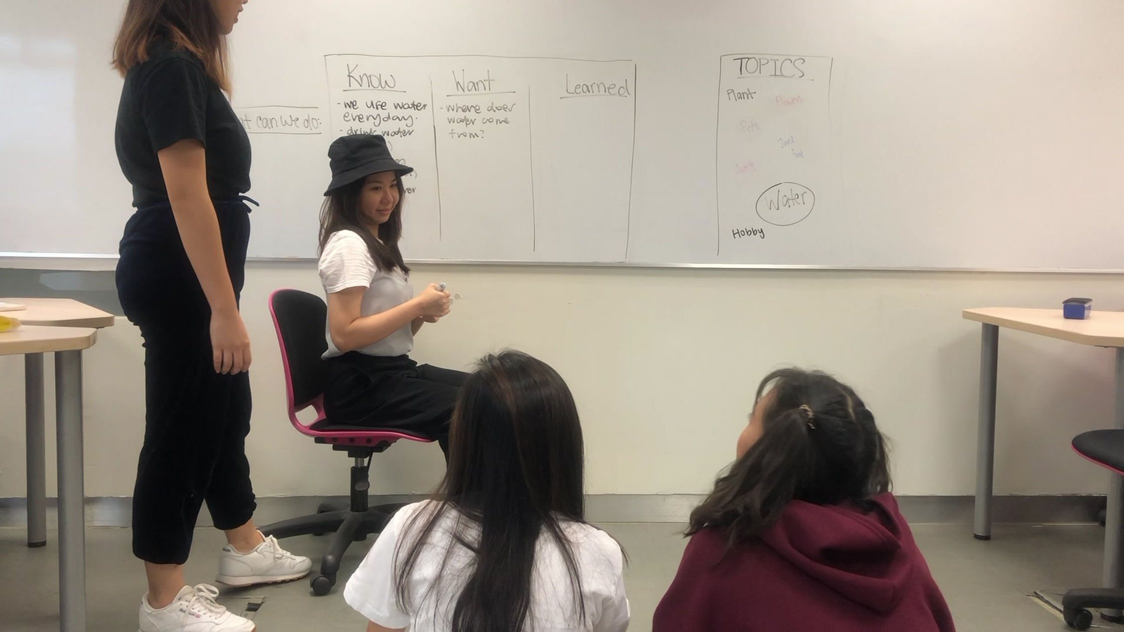 Teaching Leadership in Large Group